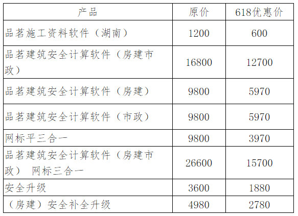 品茗618促銷軟件價(jià)格表