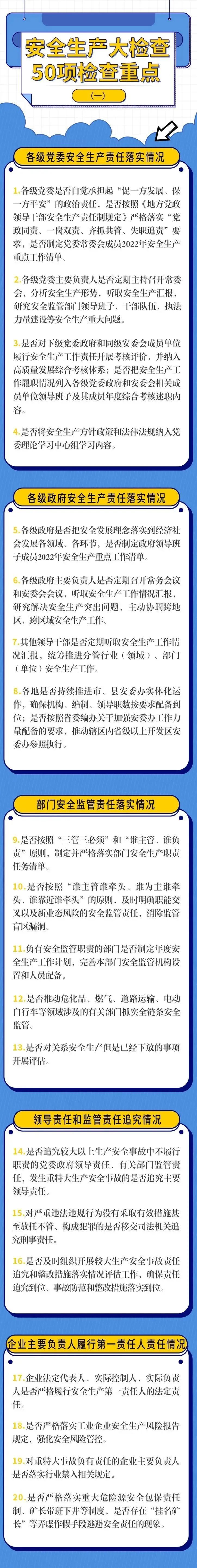 國(guó)務(wù)院大檢查來(lái)了！重點(diǎn)檢查建筑無(wú)資質(zhì)施工等典型非法違法行為！